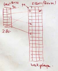 Z80 segments pointing at memory segments